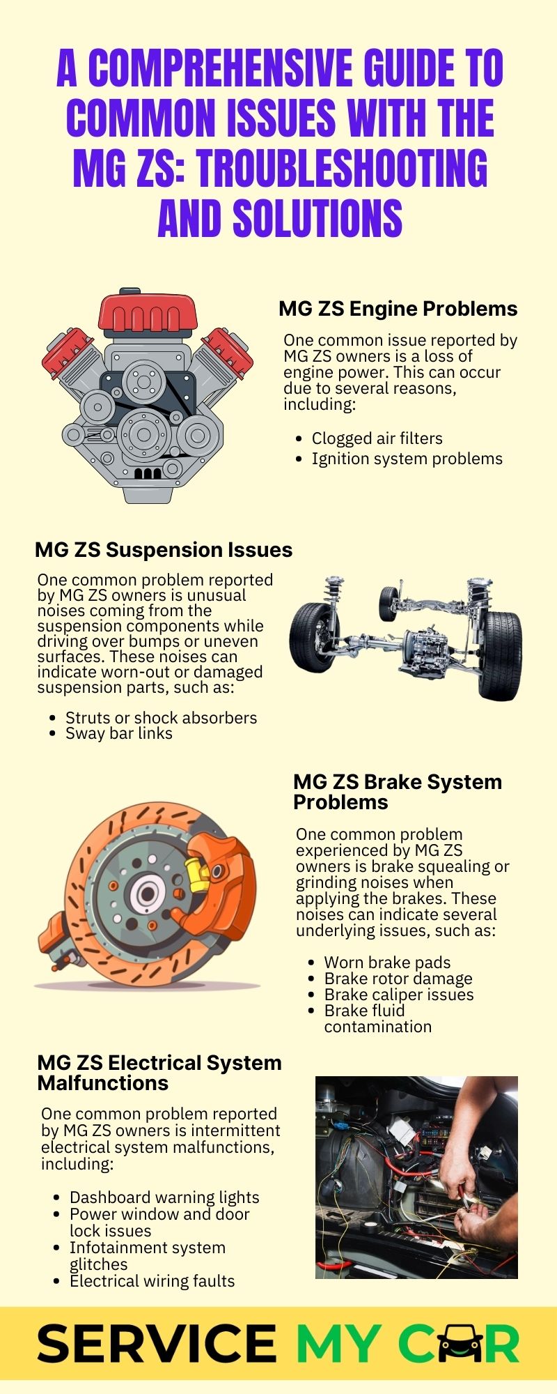 A Comprehensive Guide to Common Issues with the MG ZS